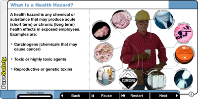 Construction Site Hazards